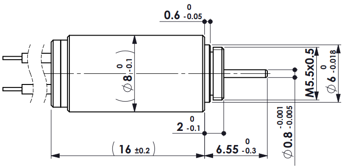 Esquema del motor